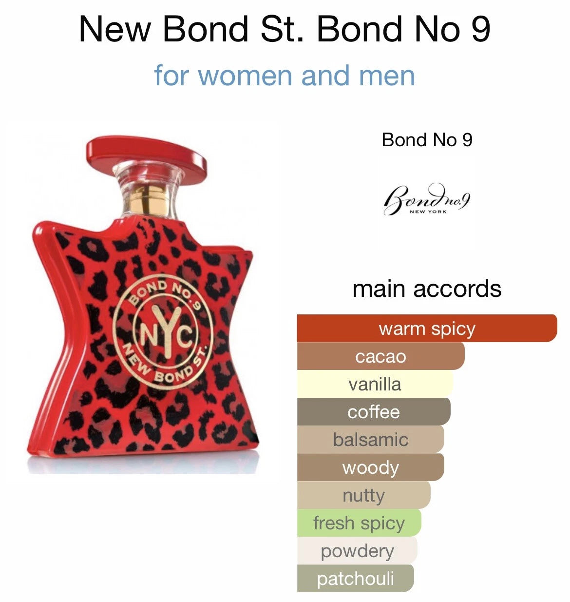 Bond No. 9 New Bond St. Eau de Parfum