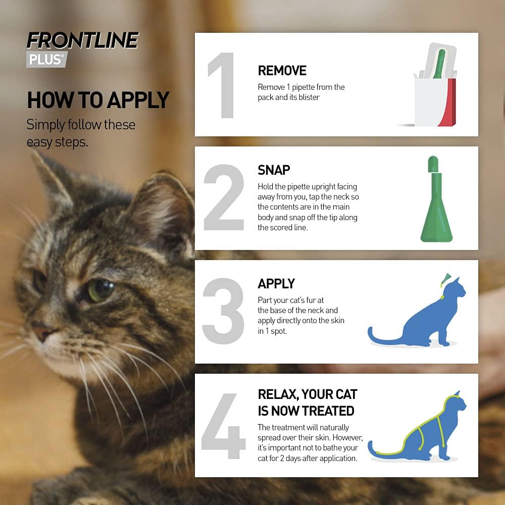 FRONTLINE Plus 6 pipettes product details