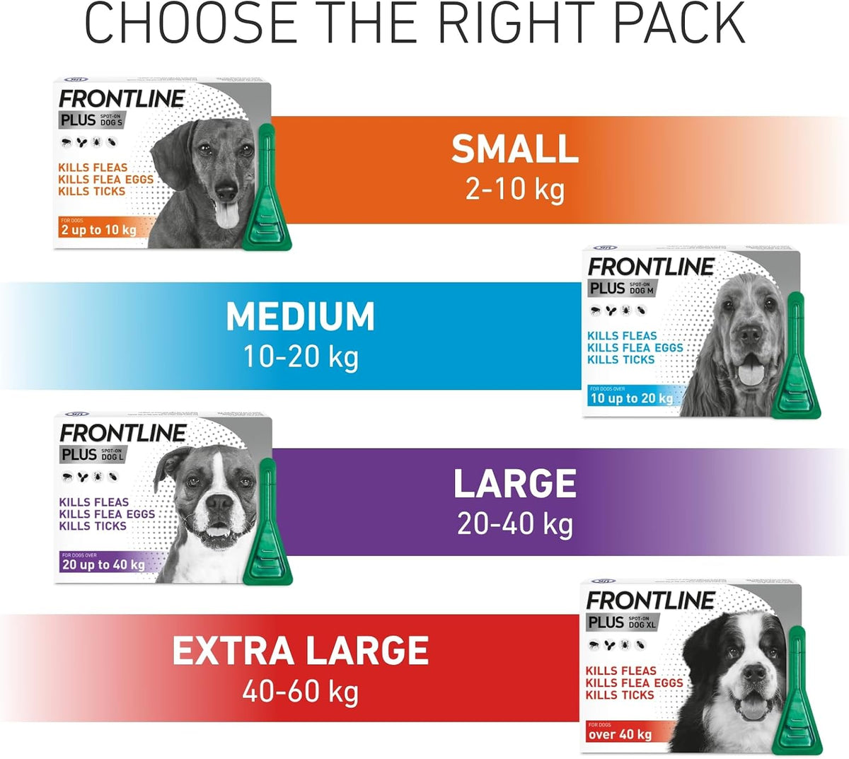 FRONTLINE Plus Large Dog product image 5