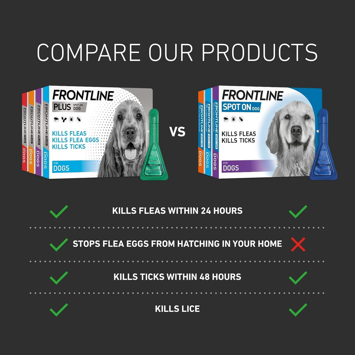 FRONTLINE Plus Large Dog product image 6