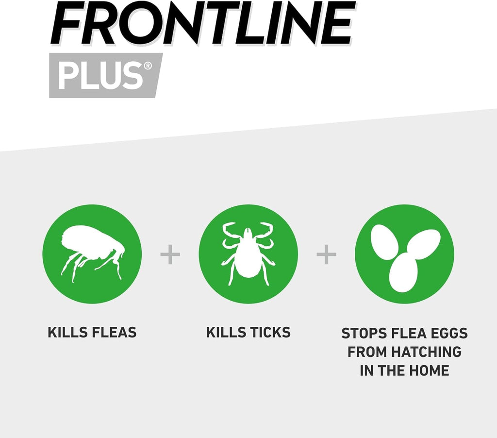 FRONTLINE Plus Medium Dogs 10–20 kg six pipettes verified gallery image 3